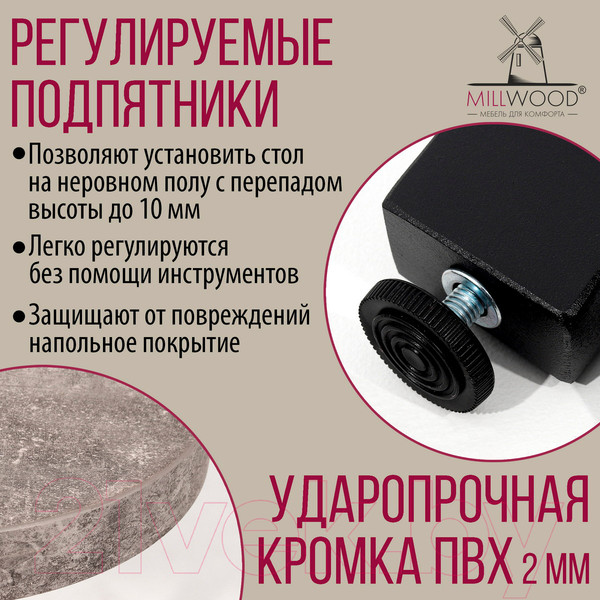 Изображение товара Обеденный стол Millwood Шанхай Л18 D900 (бетон/металл черный)