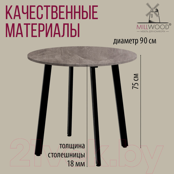 Изображение товара Обеденный стол Millwood Шанхай Л18 D900 (бетон/металл черный)