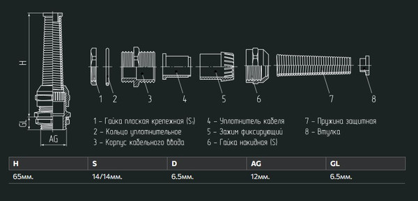 Изображение товара Кабельный ввод Fortisflex MGM-R 12 / 88627