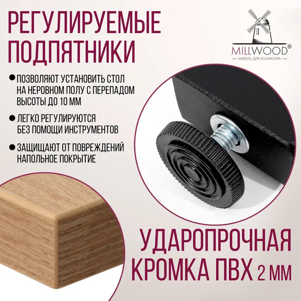 Изображение товара Обеденный стол Millwood Лофт Уэльс 180x80x75 (дуб золотой Craft/металл черный)