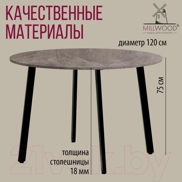 Изображение товара Обеденный стол Millwood Шанхай Л18 D1200 (бетон/металл черный)