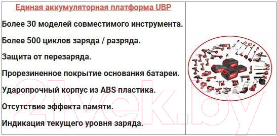 Изображение товара Опрыскиватель аккумуляторный Brait BCS20-2PU PRO