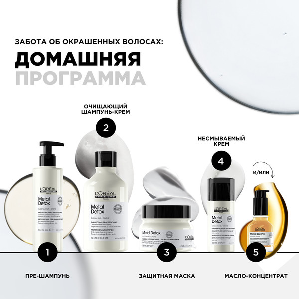 Изображение товара Пре-шампунь L'Oreal Professionnel Serie Expert Мetal Detox (250мл)