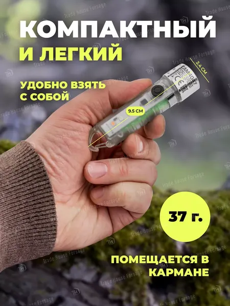 Изображение товара Фонарь RockForce RF-CAM4047 (57971)