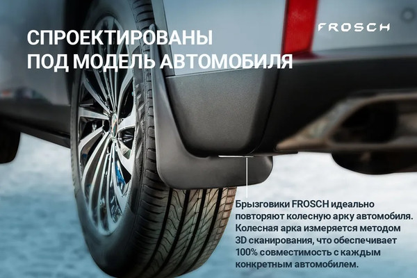 Изображение товара Комплект брызговиков FROSCH NLF.AN0666.E3 для Haval Jolion 2WD/4WD (2шт, задние)