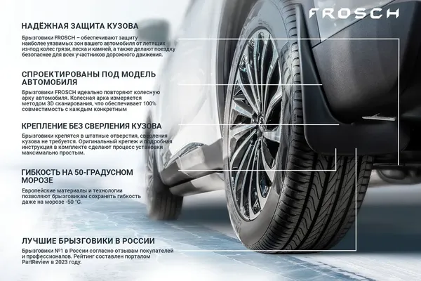 Изображение товара Комплект брызговиков FROSCH NLF.AN0682.F13 для Geely Atlas II Поколение (2шт, передние)