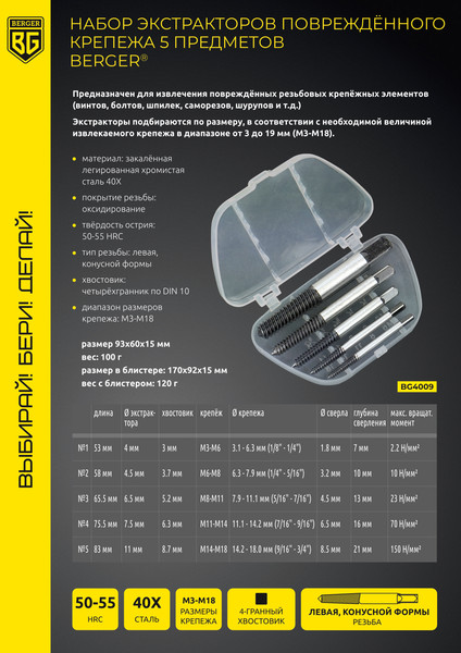 Изображение товара Набор экстракторов BERGER BG4009 (5 предметов)