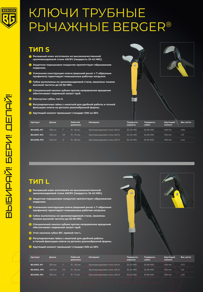 Изображение товара Гаечный ключ BERGER BG4005