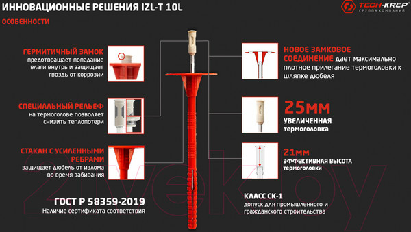 Изображение товара Дюбель для теплоизоляции Tech-Krep IZL-T 10x160 (50шт)