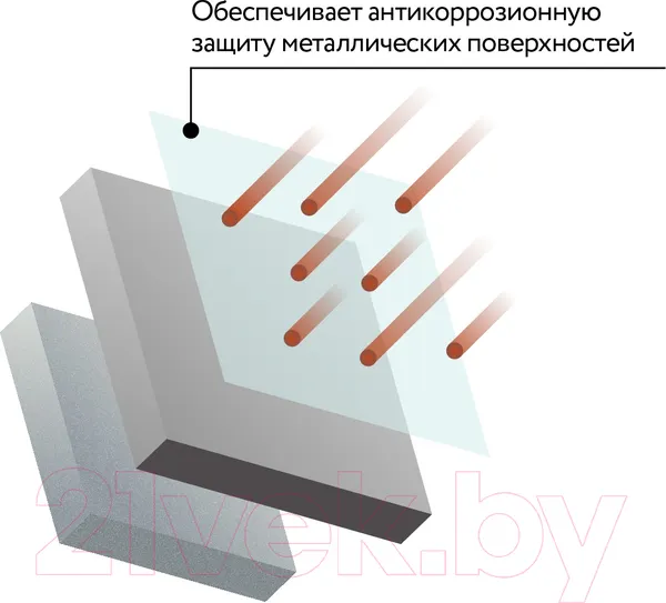 Изображение товара Грунтовка Elcon Универсальная (520мл, серый)