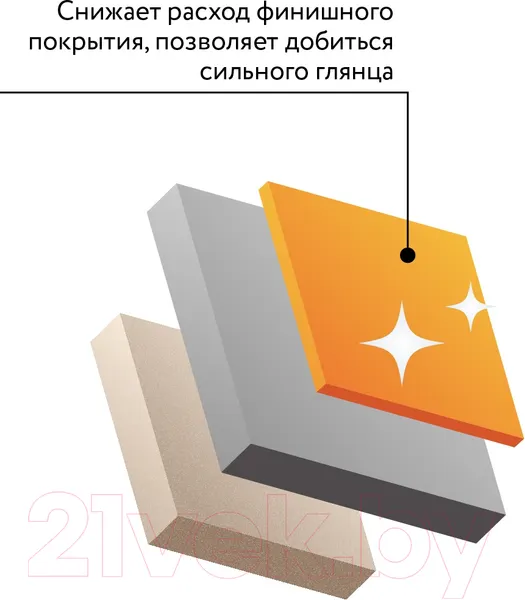 Изображение товара Грунтовка Elcon Универсальная (520мл, серый)