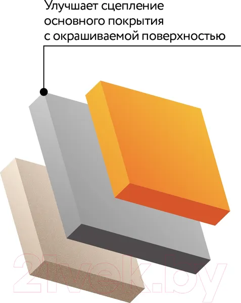 Изображение товара Грунтовка Elcon Универсальная (520мл, серый)