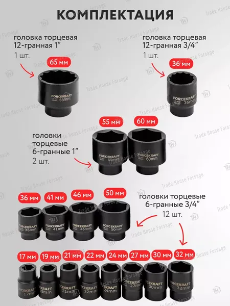Изображение товара Набор головок слесарных ForceKraft FK-6204-5MPB (58242)
