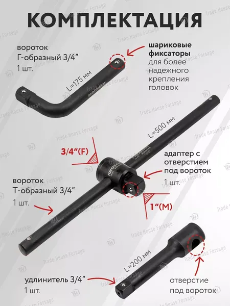 Изображение товара Набор головок слесарных ForceKraft FK-6204-5MPB (58242)