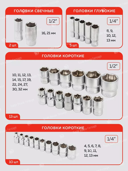 Изображение товара Универсальный набор инструментов ForceKraft FK-4992-5(58254)