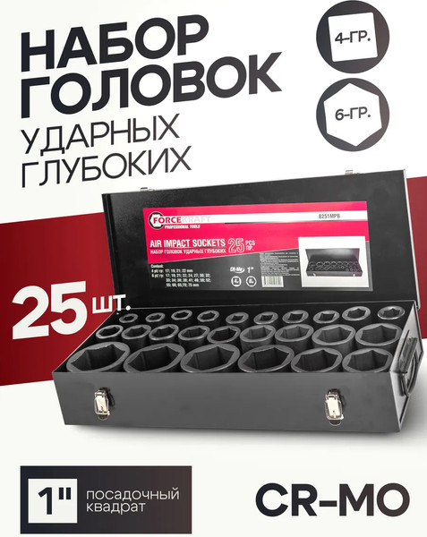 Изображение товара Набор головок слесарных ForceKraft FK-8251-5MPB