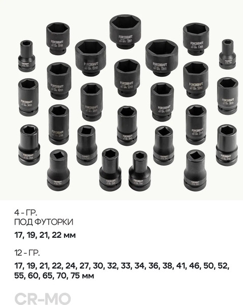 Изображение товара Набор головок слесарных ForceKraft FK-8251-5MPB
