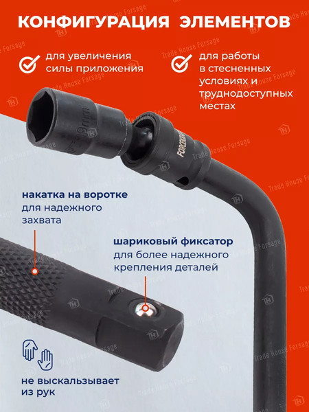 Изображение товара Набор головок слесарных ForceKraft FK-4159K(58404)