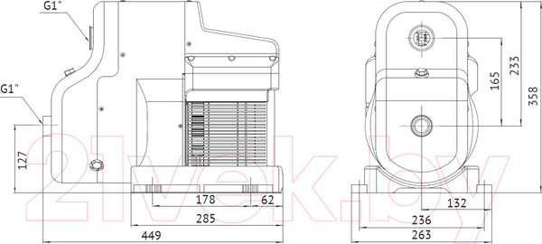 Изображение товара Насосная станция Unipump Sca Max / 75354
