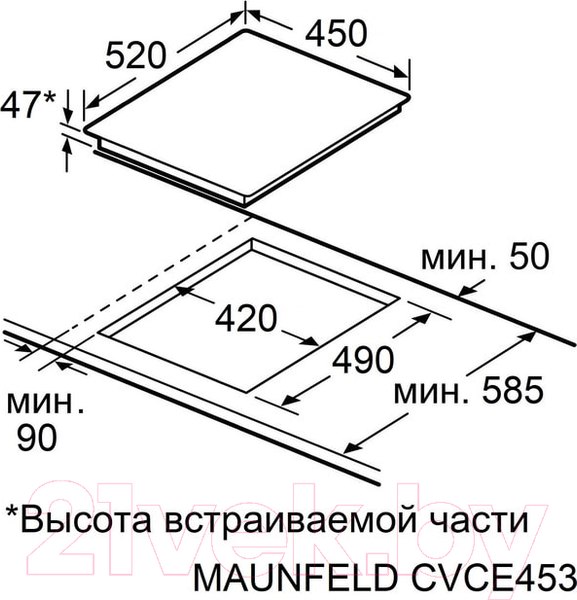 Изображение товара Электрическая варочная панель Maunfeld CVCE453SDBK