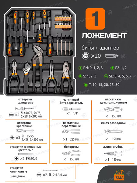 Изображение товара Универсальный набор инструментов ISMA 186-3(57361) (186пр)