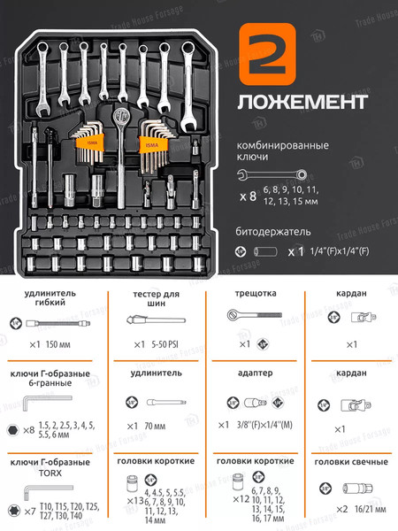 Изображение товара Универсальный набор инструментов ISMA 186-3(57361) (186пр)