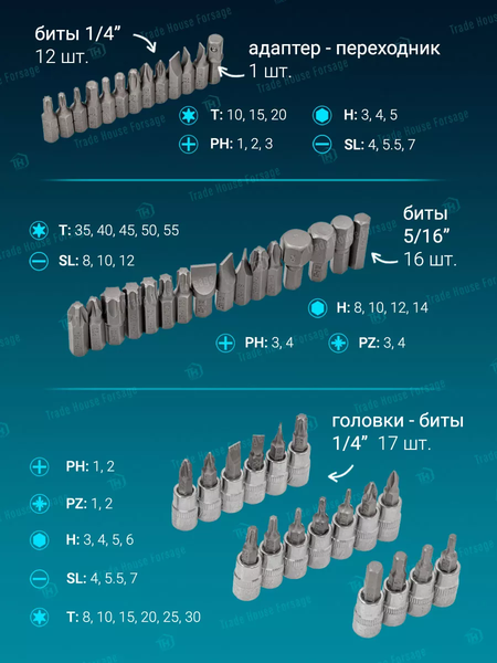 Изображение товара Универсальный набор инструментов ISMA 4941-5DS (52675)