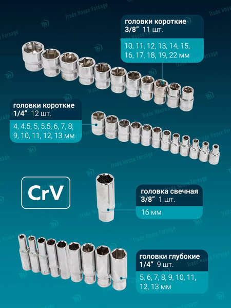 Изображение товара Универсальный набор инструментов ISMA 4941-5DS (52675)