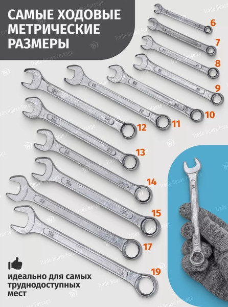 Изображение товара Набор ключей ISMA 5124MP DV (58245)