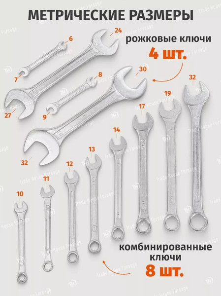 Изображение товара Набор ключей ISMA 5198 (58556)