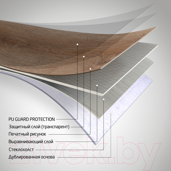 Изображение товара Линолеум Juteks Targo Australian Pine-1 (3x2.5м)