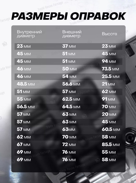 Изображение товара Съемник Partner PA-921T2 (58105)