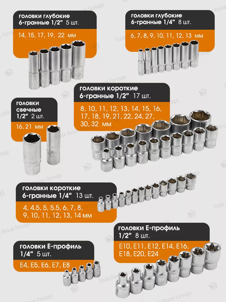 Изображение товара Универсальный набор инструментов Forstime FT-41252-5(58795)