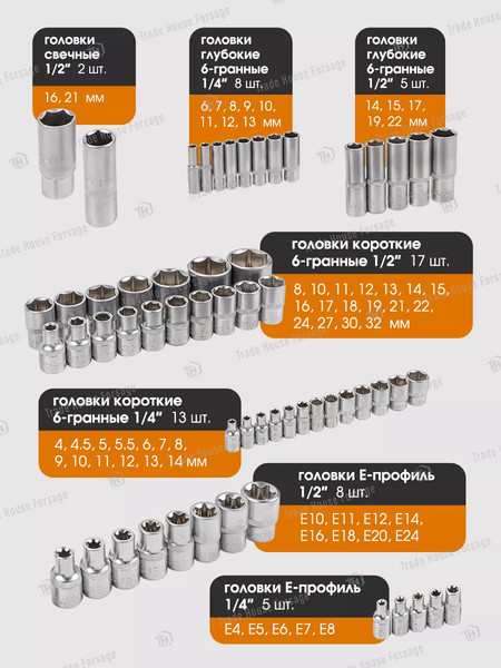 Изображение товара Универсальный набор инструментов Forstime FT-41092-5(58801)