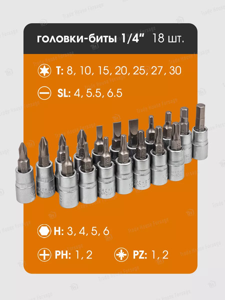 Изображение товара Универсальный набор инструментов Forstime FT-41092-5(58801)
