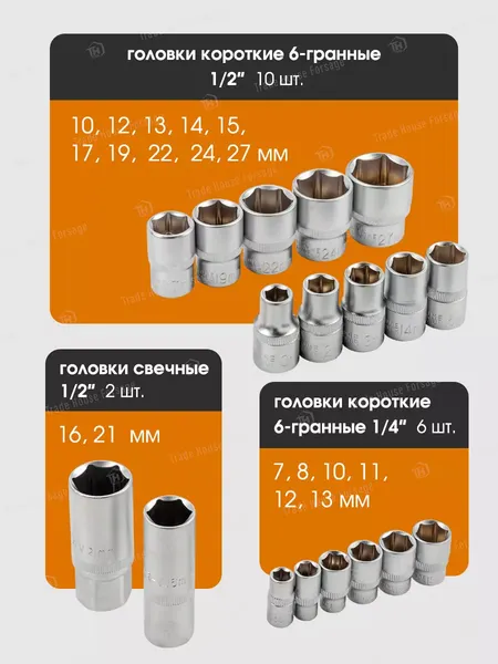 Изображение товара Универсальный набор инструментов Forstime FT-4602-5 (58804)