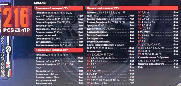 Изображение товара Универсальный набор инструментов Yataforce YF-38841 (52566)