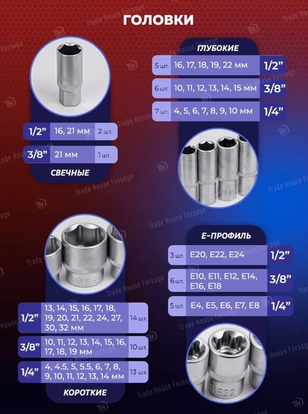 Изображение товара Универсальный набор инструментов Yataforce YF-38841 (52566)