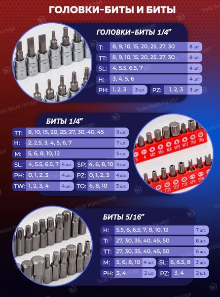 Изображение товара Универсальный набор инструментов Yataforce YF-38841 (52566)