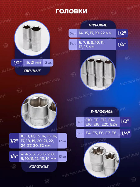 Изображение товара Универсальный набор инструментов Yataforce YF-41082-5(52567)