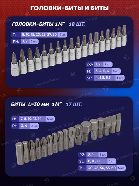 Изображение товара Универсальный набор инструментов Yataforce YF-41082-5(52567)