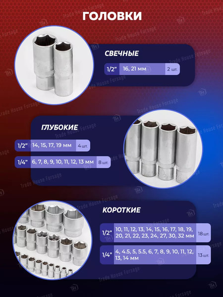 Изображение товара Универсальный набор инструментов Yataforce YF-4941-5(52568)