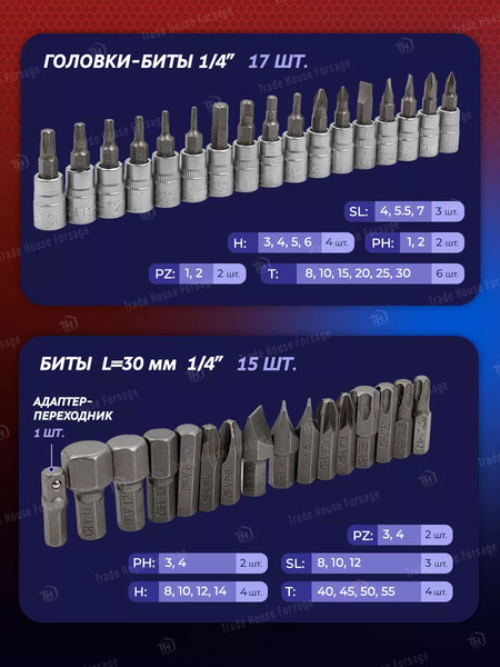 Изображение товара Универсальный набор инструментов Yataforce YF-4941-5(52568)