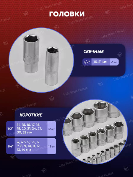 Изображение товара Универсальный набор инструментов Yataforce YF-4821-5