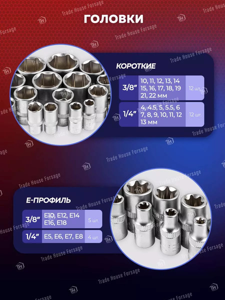 Изображение товара Универсальный набор инструментов Yataforce YF-41082-5DS(57673)