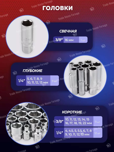 Изображение товара Универсальный набор инструментов Yataforce YF-4941-5DS(57672)