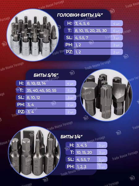 Изображение товара Универсальный набор инструментов Yataforce YF-4941-5DS(57672)