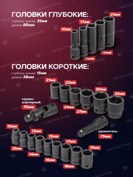 Изображение товара Набор головок слесарных Yataforce YF-50221MPB(57680)