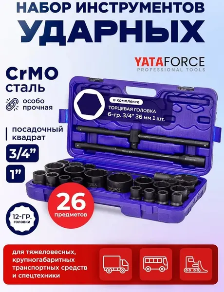 Изображение товара Набор головок слесарных Yataforce YF-68262-9MPB (57689)