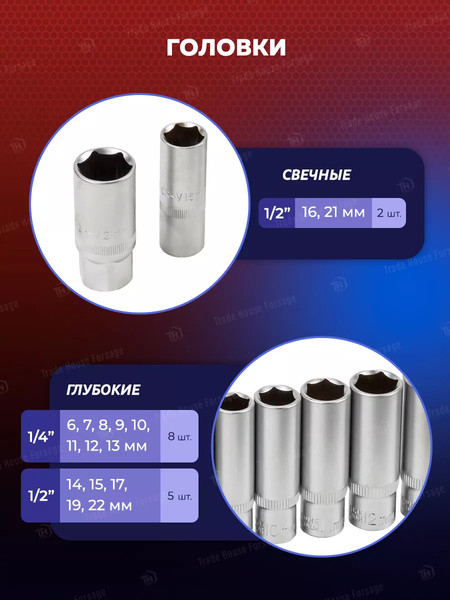 Изображение товара Универсальный набор инструментов Yataforce YF-41252-5(58794)